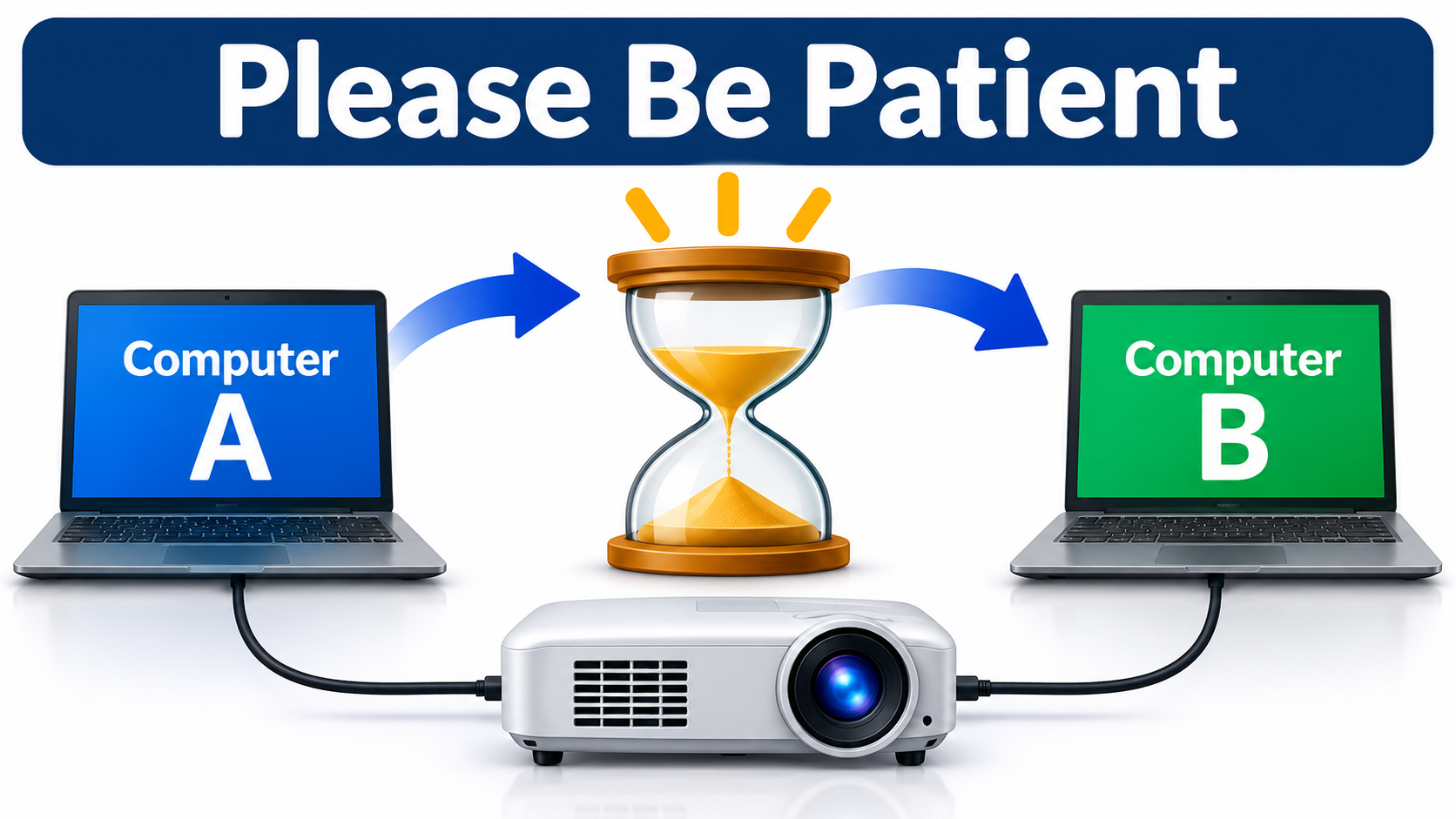 Please Be Patient. A projector cable moves from Computer A to Computer B, with an hourglass between them.